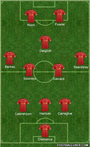 Liverpool Formation 2014