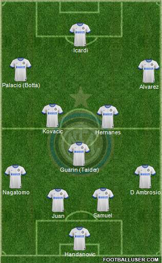 F.C. Internazionale Formation 2014