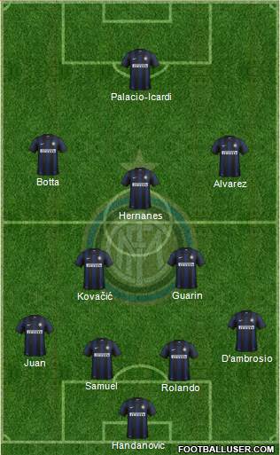 F.C. Internazionale Formation 2014