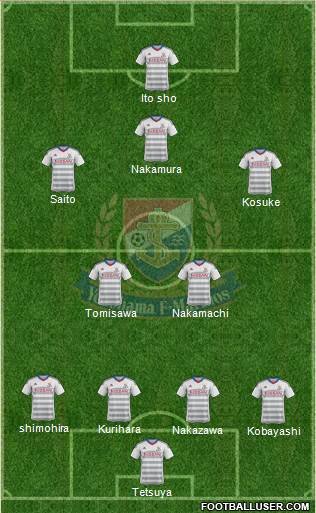 Yokohama F Marinos Formation 2014