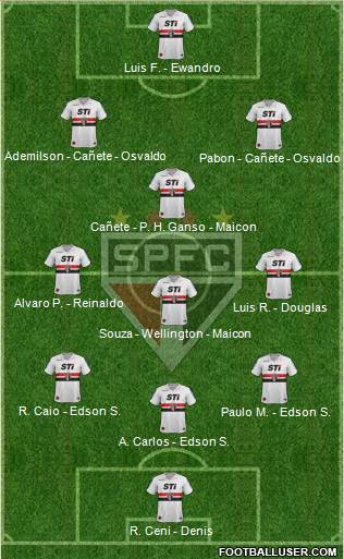São Paulo FC Formation 2014