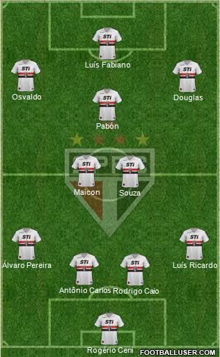 São Paulo FC Formation 2014