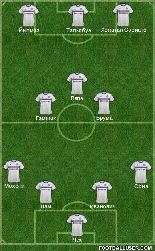 Chelsea Formation 2014