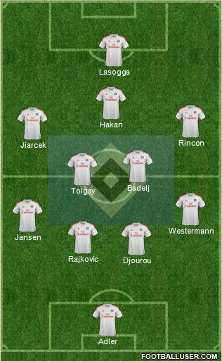 Hamburger SV Formation 2014