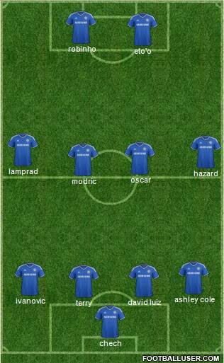 Chelsea Formation 2014