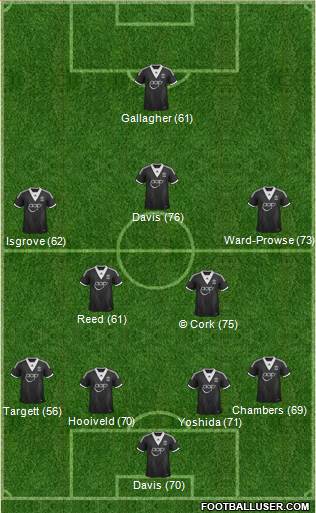 Southampton Formation 2014