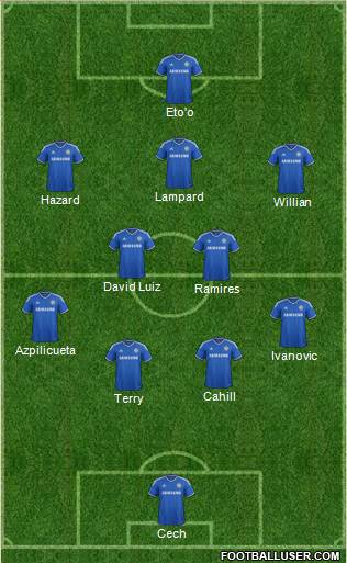 Chelsea Formation 2014