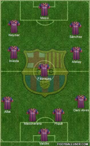 F.C. Barcelona Formation 2014