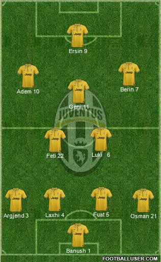 Juventus Formation 2014