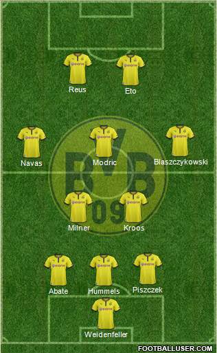 Borussia Dortmund Formation 2014