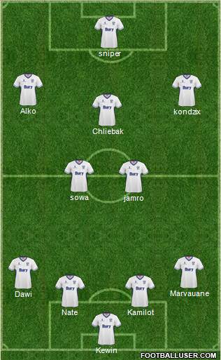 Bury Formation 2014