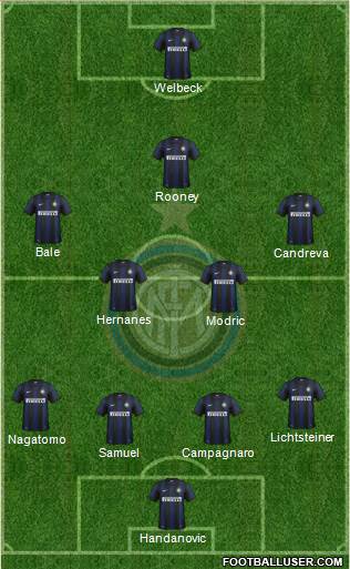 F.C. Internazionale Formation 2014
