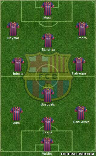 F.C. Barcelona Formation 2014