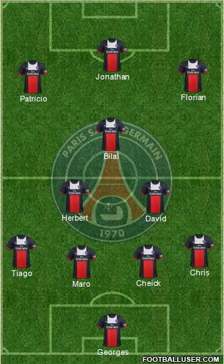 Paris Saint-Germain Formation 2014