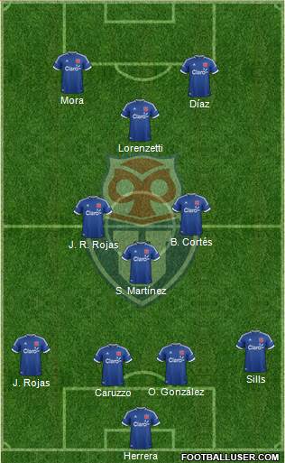 CF Universidad de Chile Formation 2014