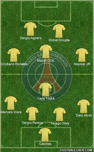Paris Saint-Germain Formation 2014