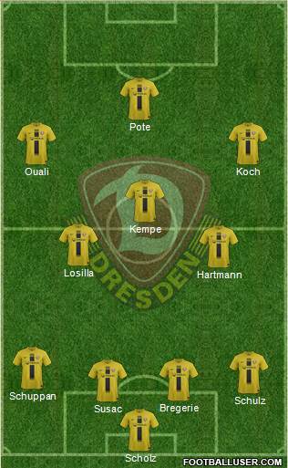 SG Dynamo Dresden Formation 2014