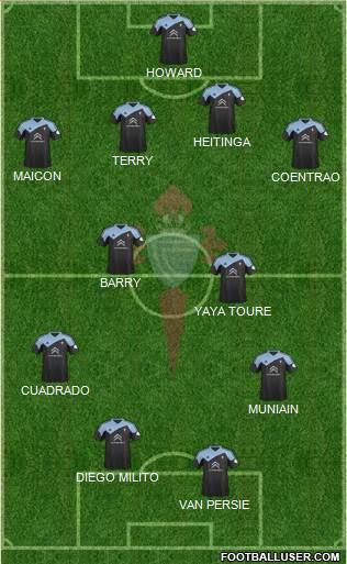 R.C. Celta S.A.D. Formation 2014