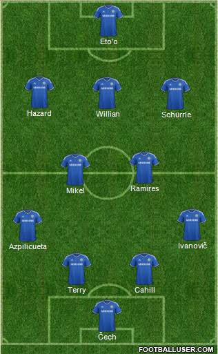 Chelsea Formation 2014