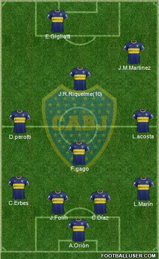 Boca Juniors Formation 2014