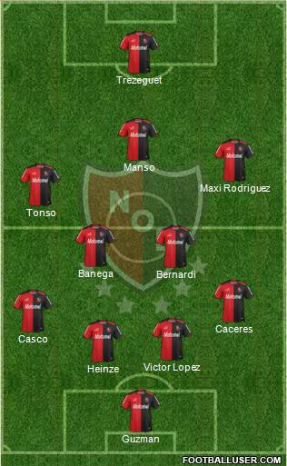 Newell's Old Boys Formation 2014