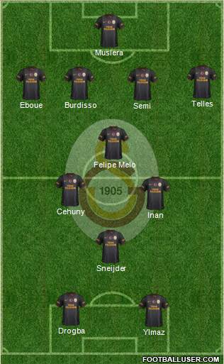 Galatasaray SK Formation 2014