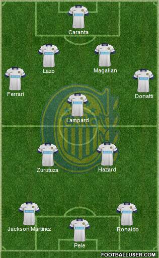 Rosario Central Formation 2014