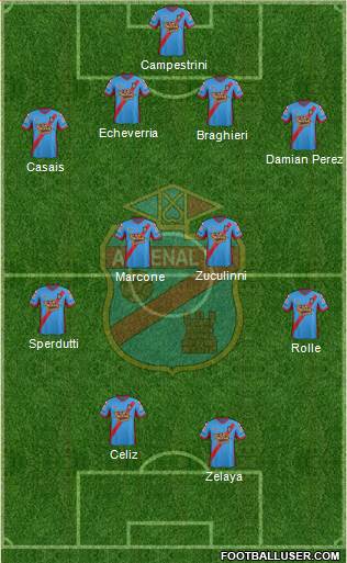 Arsenal de Sarandí Formation 2014