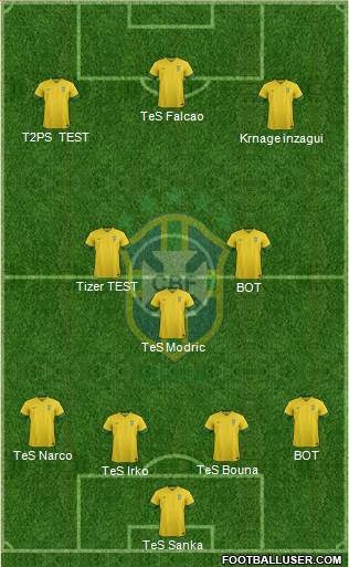 Brazil Formation 2014