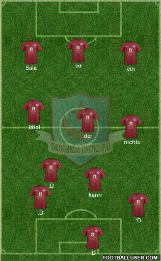 Drogheda United Formation 2014