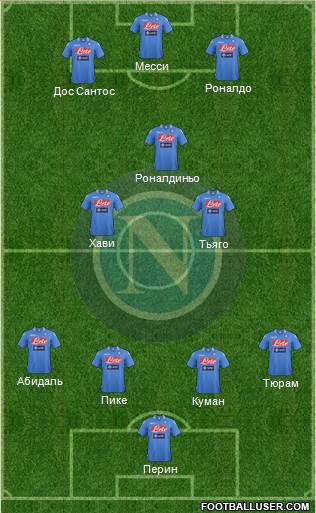 Napoli Formation 2014