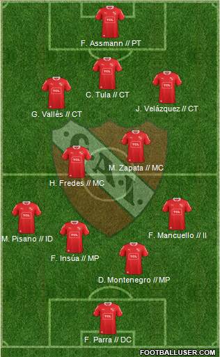Independiente Formation 2014