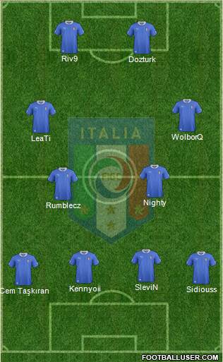 Italy Formation 2014