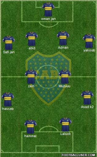 Boca Juniors Formation 2014