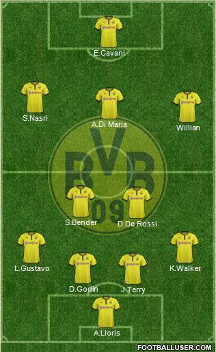 Borussia Dortmund Formation 2014