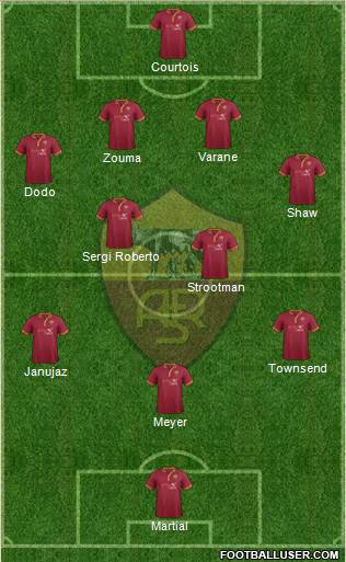AS Roma Formation 2014