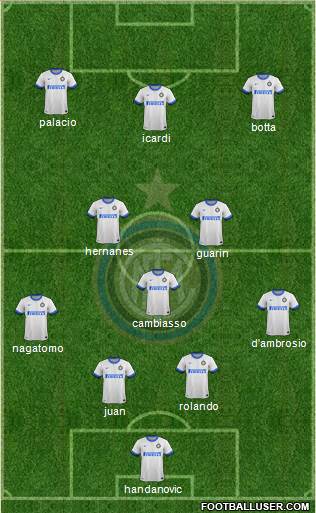 F.C. Internazionale Formation 2014