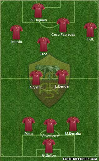AS Roma Formation 2014