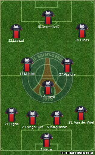 Paris Saint-Germain Formation 2014
