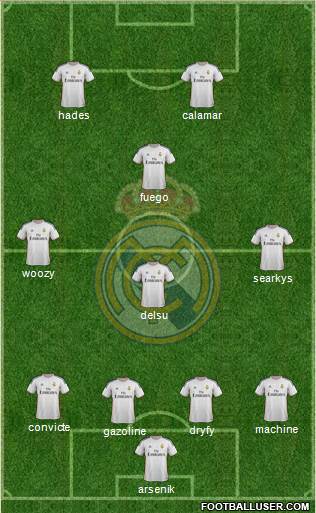 Real Madrid C.F. Formation 2014