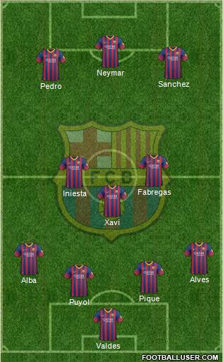 F.C. Barcelona Formation 2014