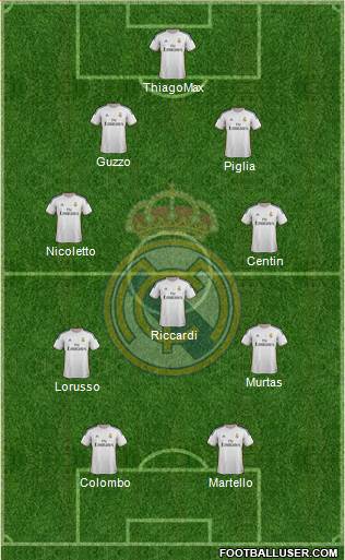Real Madrid C.F. Formation 2014