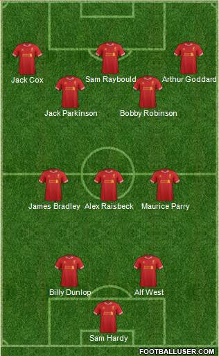 Liverpool Formation 2014