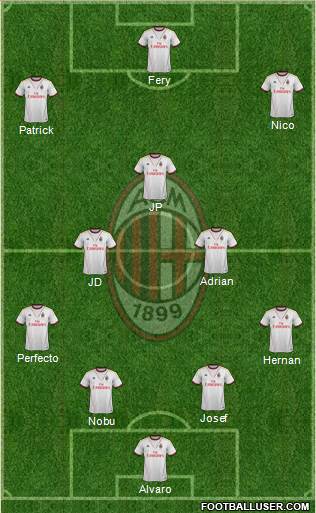 A.C. Milan Formation 2014