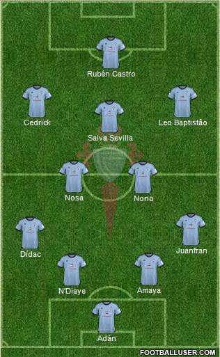 R.C. Celta S.A.D. Formation 2014