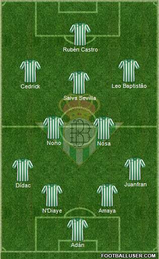 Real Betis B., S.A.D. Formation 2014