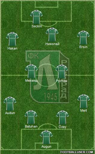 Ludogorets 1947 (Razgrad) Formation 2014