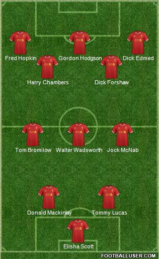 Liverpool Formation 2014