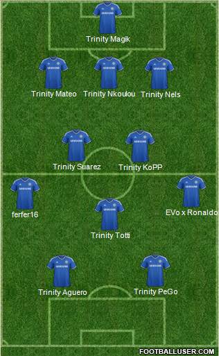 Chelsea Formation 2014