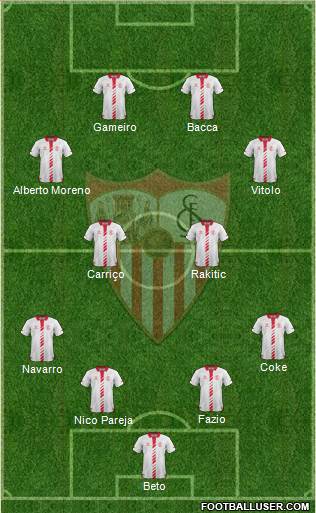 Sevilla F.C., S.A.D. Formation 2014